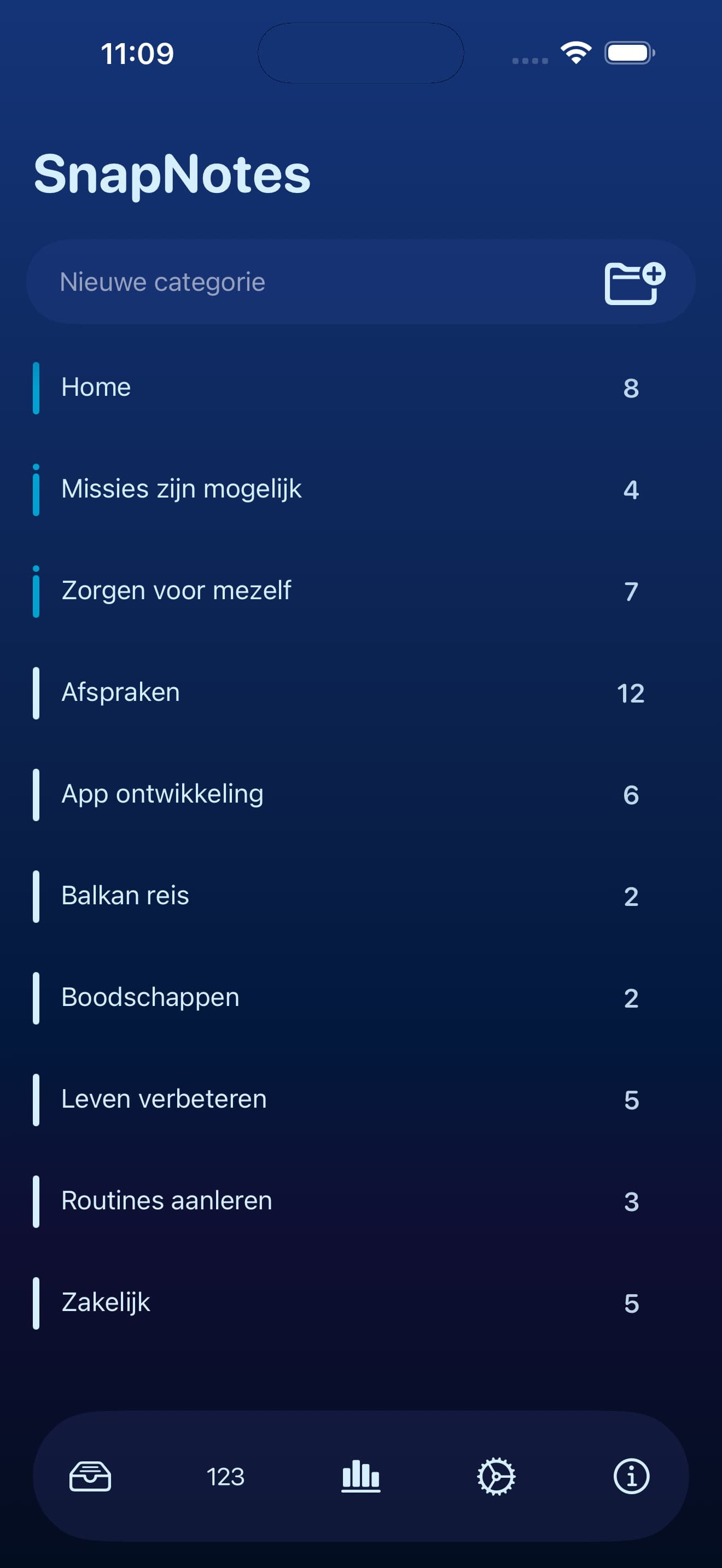 Scherm Categorieën